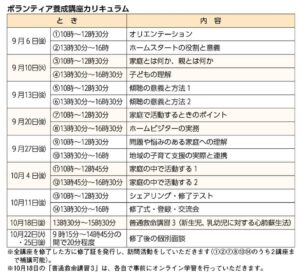 家庭訪問型子育て支援「ホームスタート」 訪問ボランティアを募集！