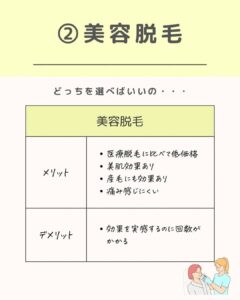 脱毛行くなら、医療脱毛一択🙌 ホントに大丈夫😳？？？