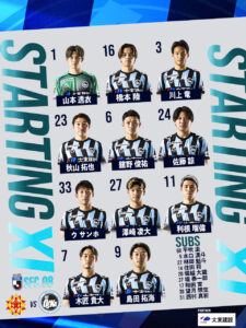 4/5(土)明治安田Ｊ３リーグ 第8節 14:03キックオフ＠ミクニワールドスタジアム北九州