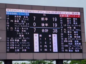 花園近鉄ライナーズ vs 豊田自動織機シャトルズ愛知　第14節（ウェーブスタジアム刈谷）