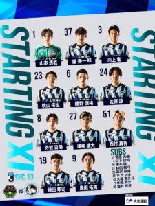 5/18(日)　明治安田Ｊ３リーグ　 第13節　相模原ギオンスタジアム