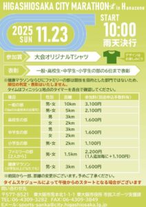 市民マラソン大会　参加者募集