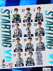 悔しさの先にある誇り。感動をありがとう、FC大阪